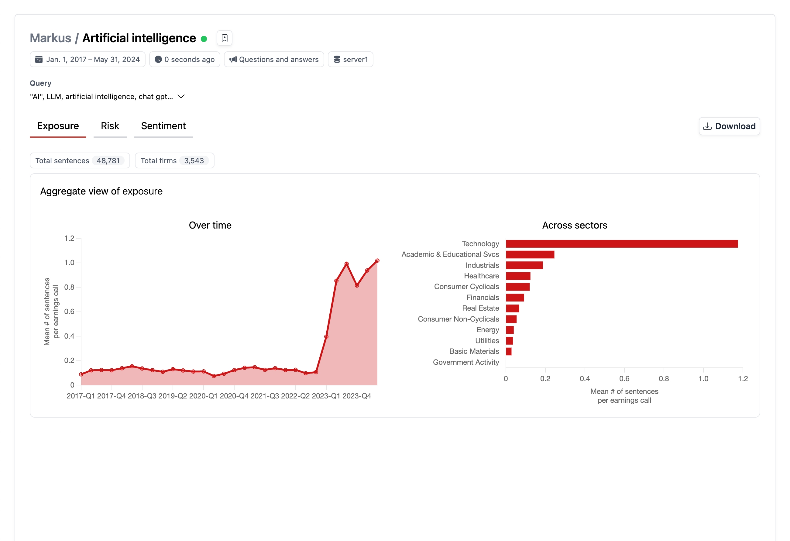 Screenshot of Risk Tool tool output